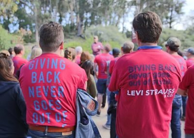 Levi's Employee Volunteer Day, Corporate Team Building