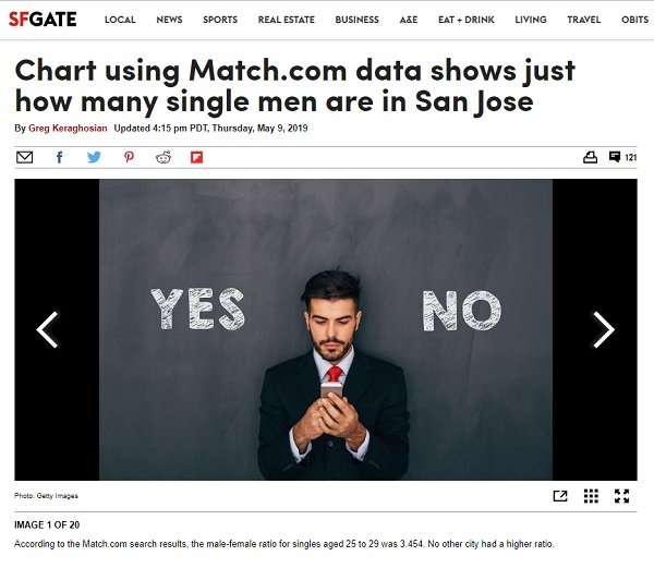 san francisco male to female ratio