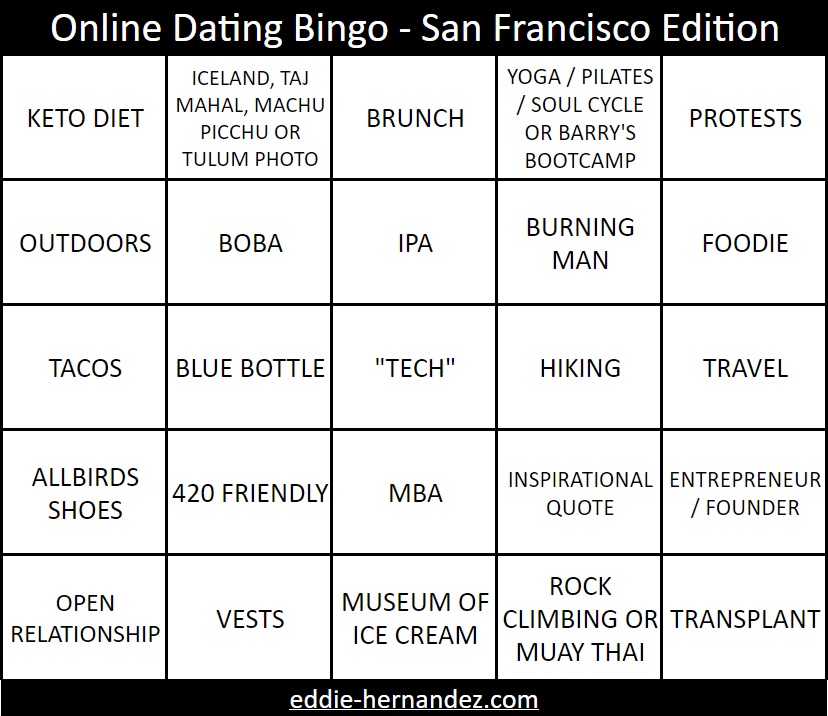 date ideas bay area reddit