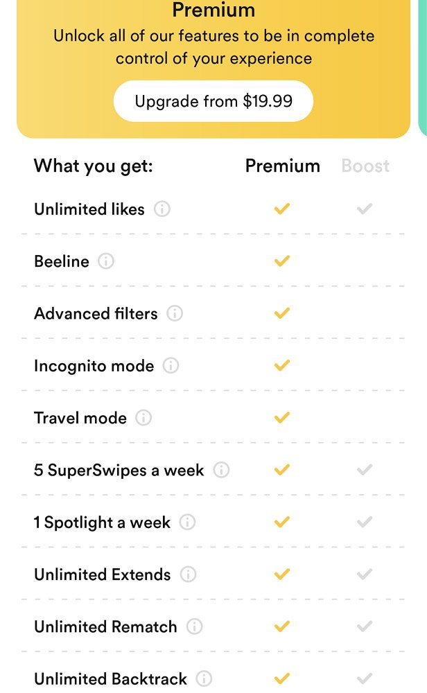 Bumble Premium Review Costs, Features, Discounts, Trial