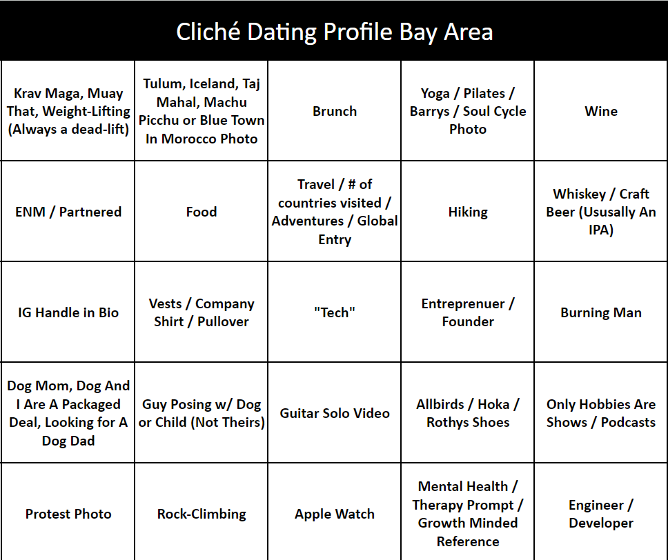 cliche-dating-profile-bay-area-men-women